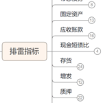 排雷指标