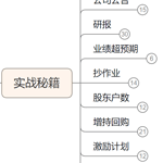 实战秘籍